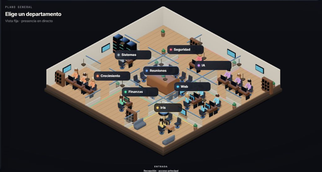 Vista isomètrica de l’oficina virtual de Lynx.studios: una planta amb escriptoris agrupats per departaments, amb rètols en castellà (Sistemas, Seguridad, Crecimiento, Reuniones, IA, Finanzas, Web), una sala de reunions central i el lloc d’Iris al costat de l’entrada.